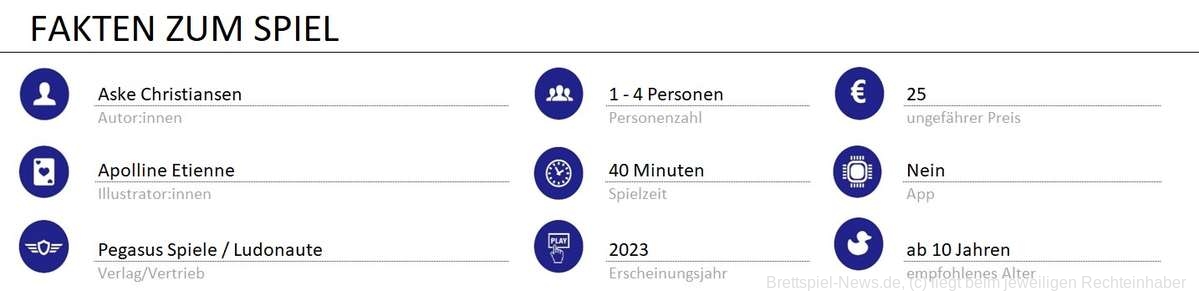 infos zum spiel