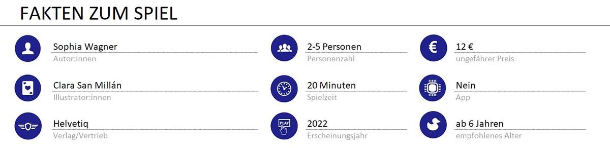 infos zum spiel