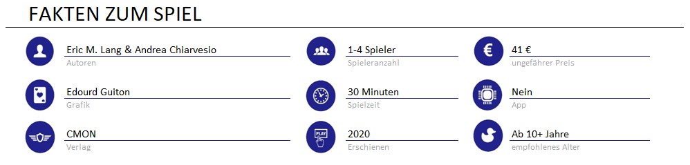 infos zum spiel