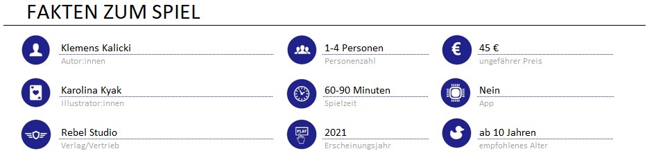 infos zum spiel