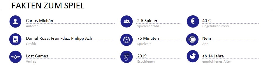 infos zum spiel