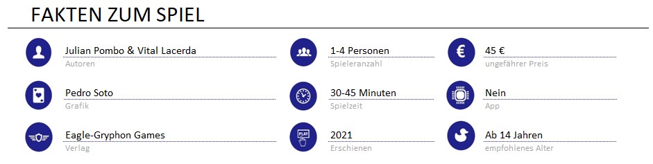 infos zum spiel