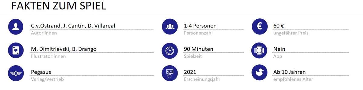 infos zum spiel