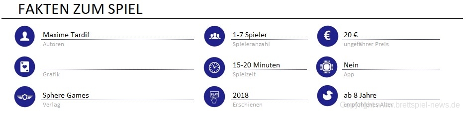 infos zum spiel