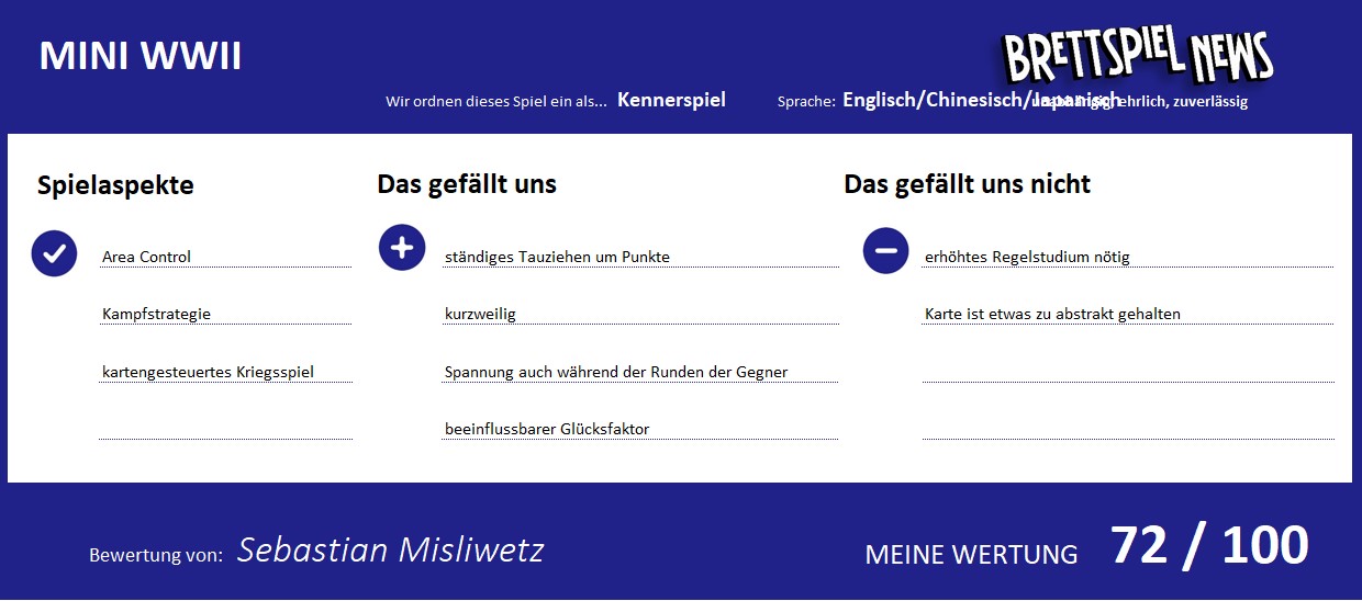 mini wwii wertung