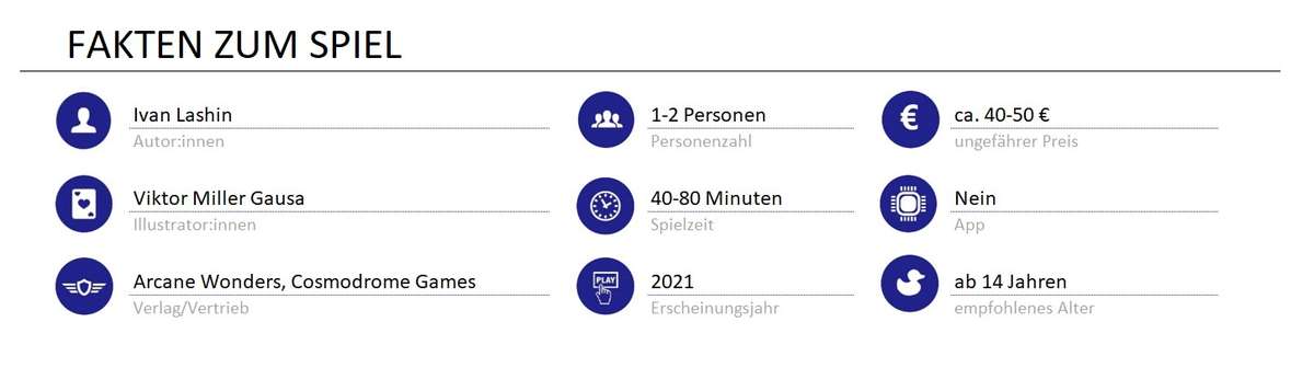 infos zum spiel