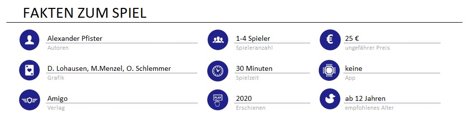 infos zum spiel