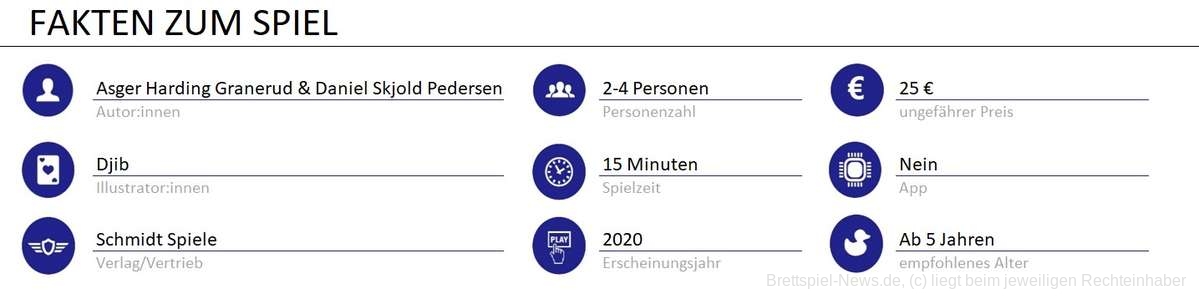 infos zum spiel