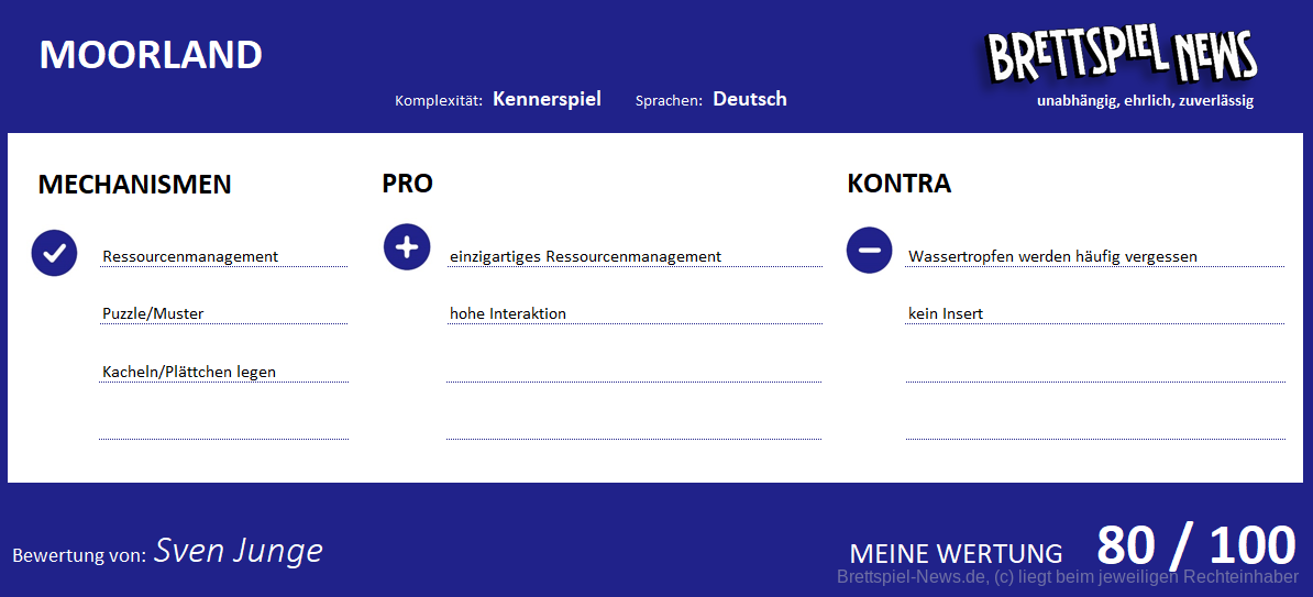 wertung