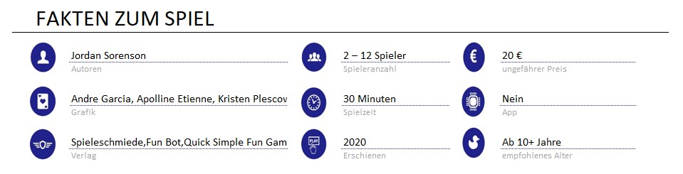 infos zum spiel