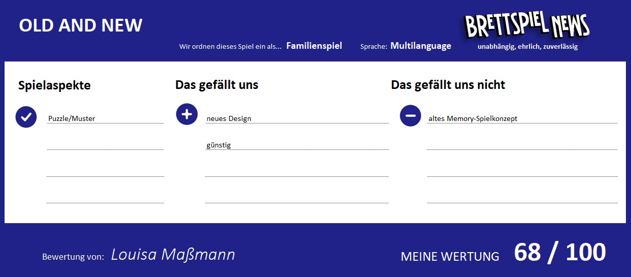 Wertung zum spiel