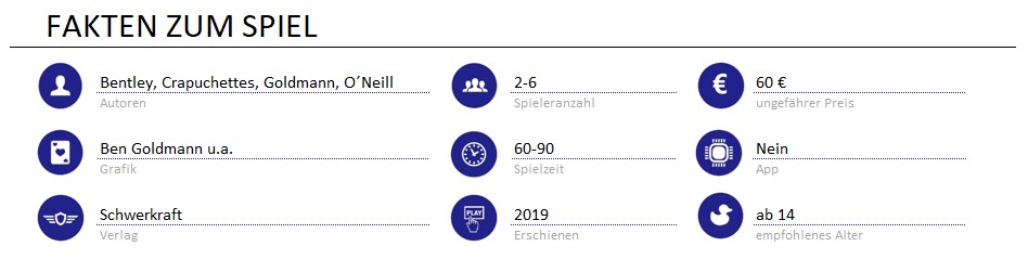 infos zum spiel