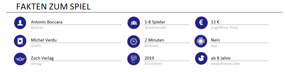 infos zum spiel