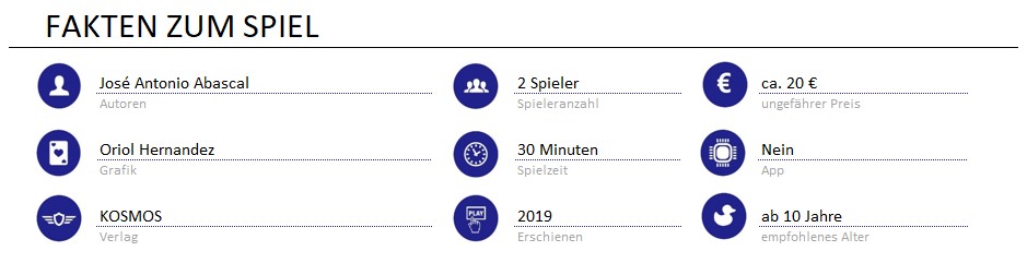 infos zum spiel