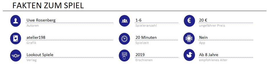 infos zum spiel