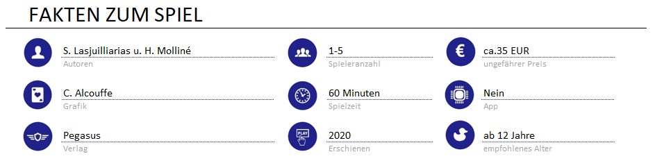 infos zum spiel