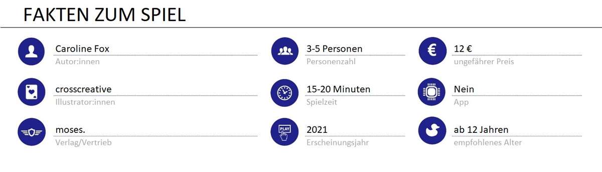 infos zum spiel