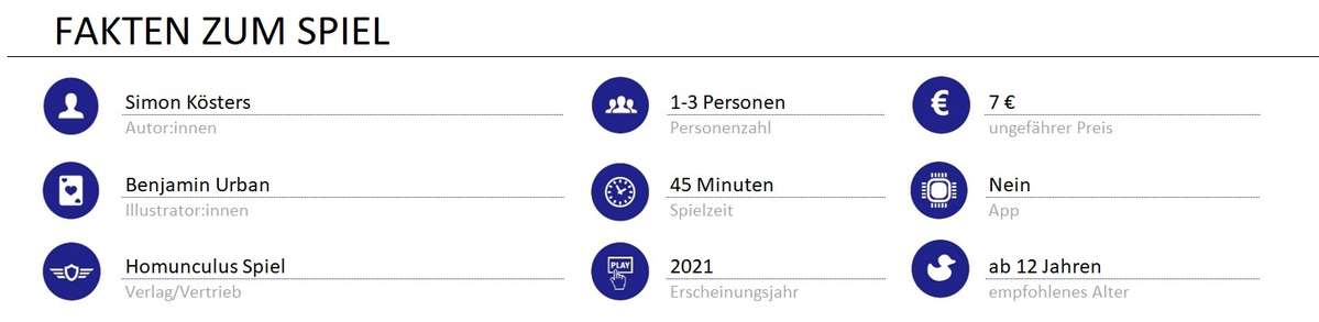 infos zum spiel