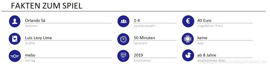 infos zum spiel