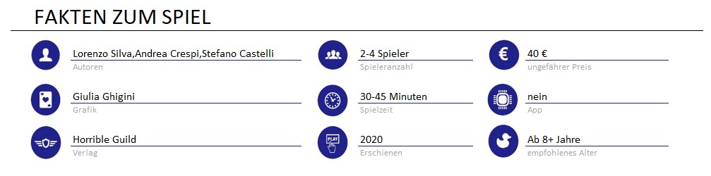 infos zum spiel