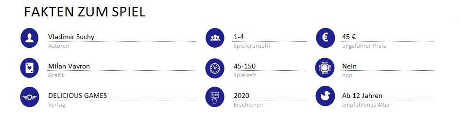 infos zum spiel