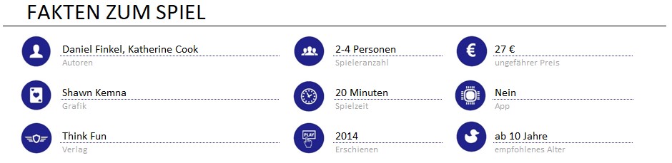 infos zum spiel