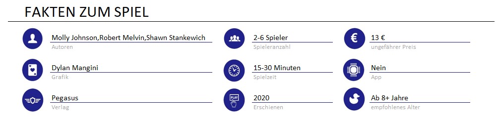 infos zum spiel