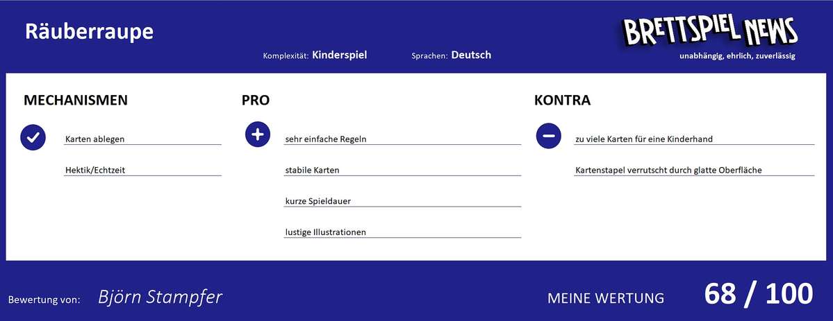 werung