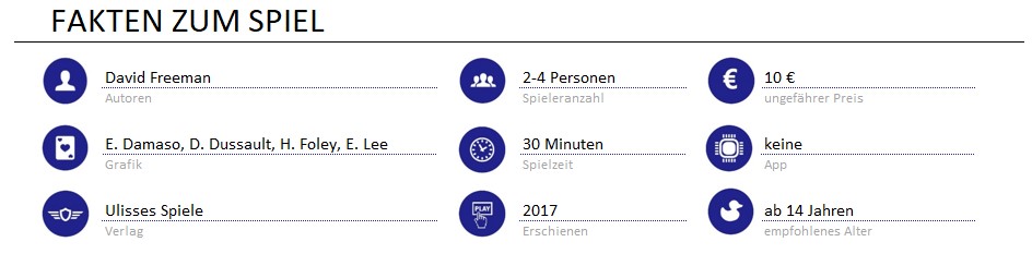 infos zum spiel