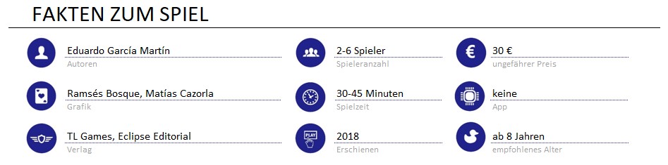 infos zum spiel