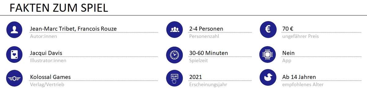 infos zum spiel