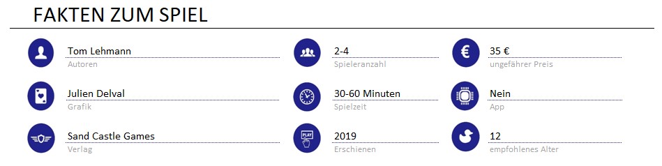 infos zum spiel