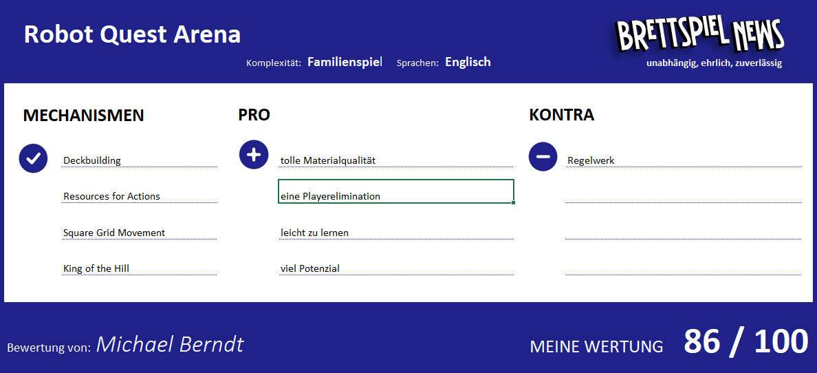 wertung roboquest