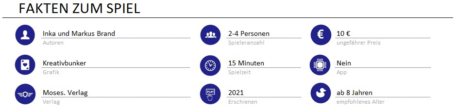 infos zum spiel