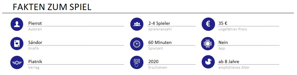 infos zum spiel