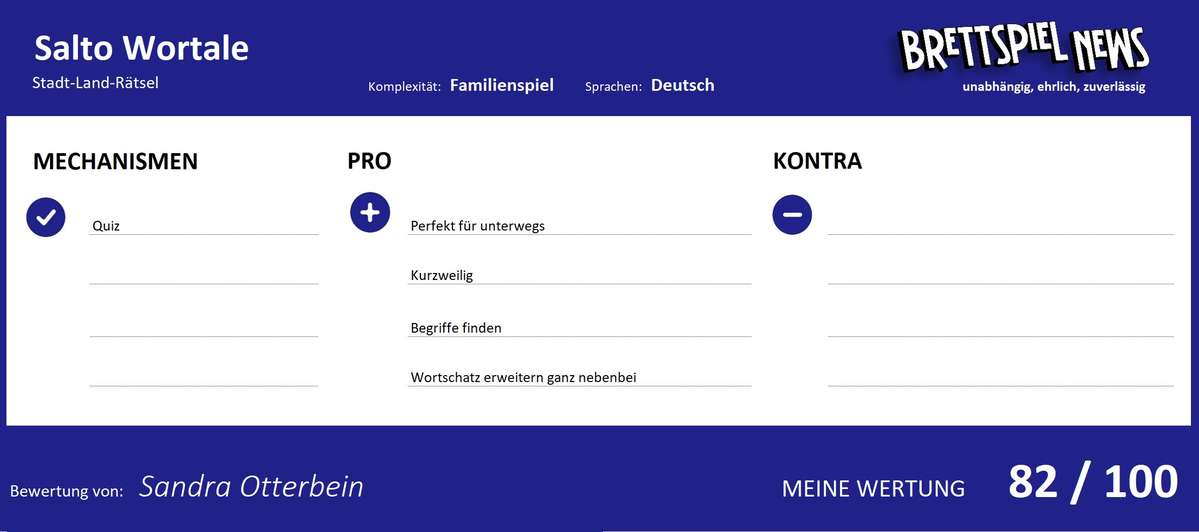 Wertung zum spiel