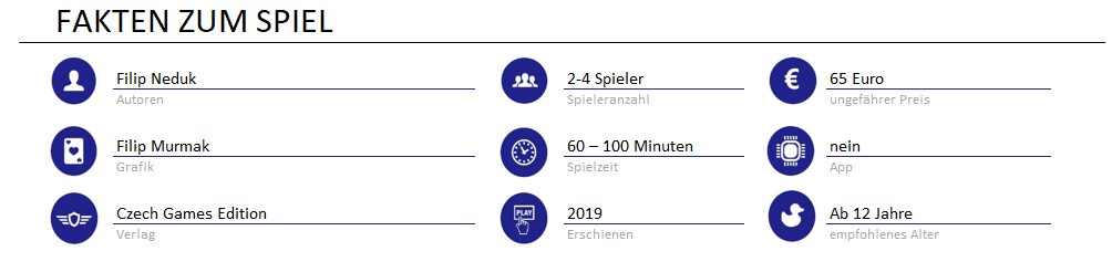 infos zum spiel