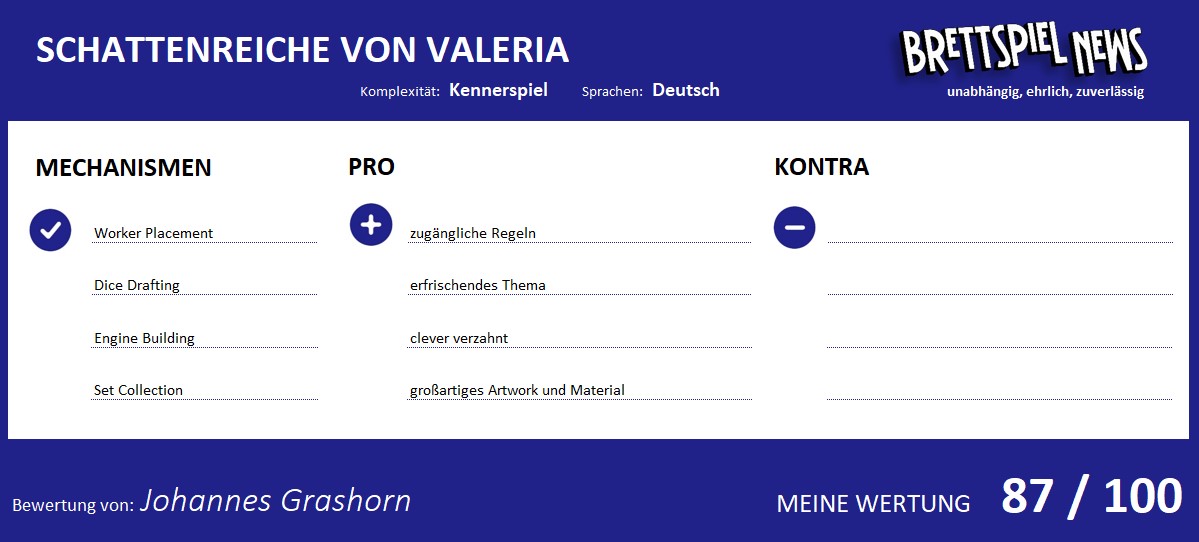 schattenreiche von valeria 2 meinung wertung