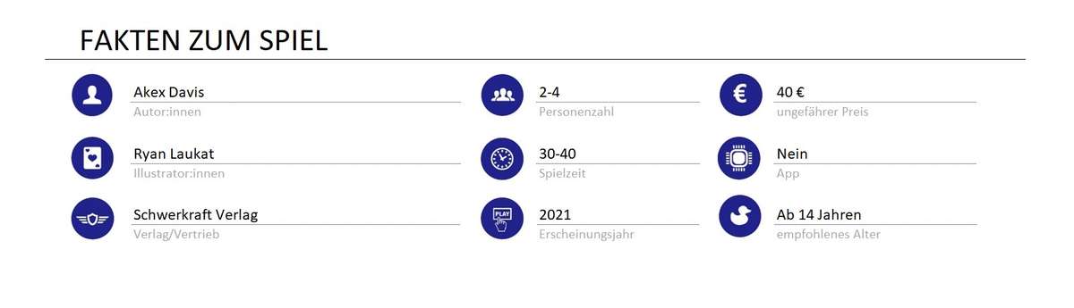 infos zum spiel