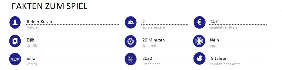 infos zum spiel