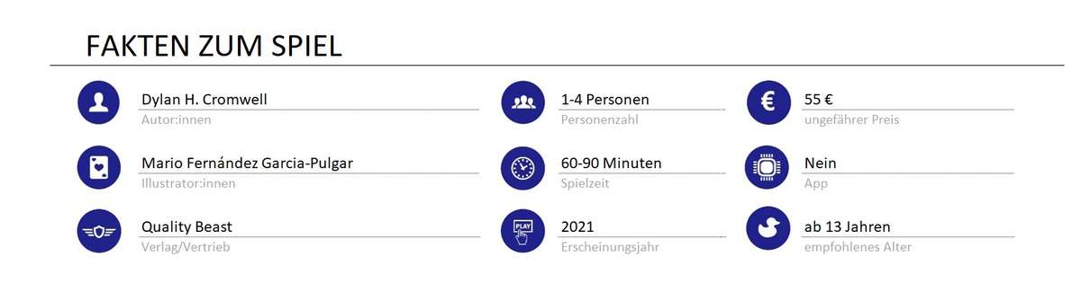 infos zum spiel