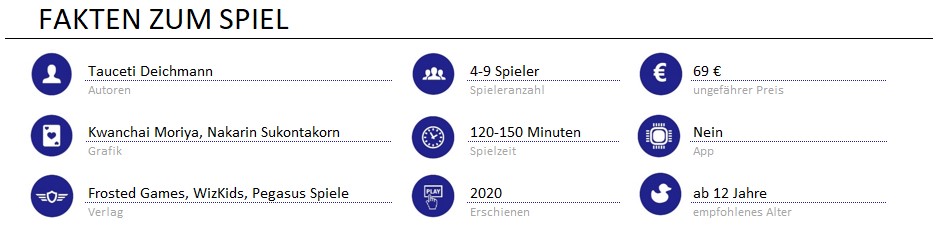 infos zum spiel