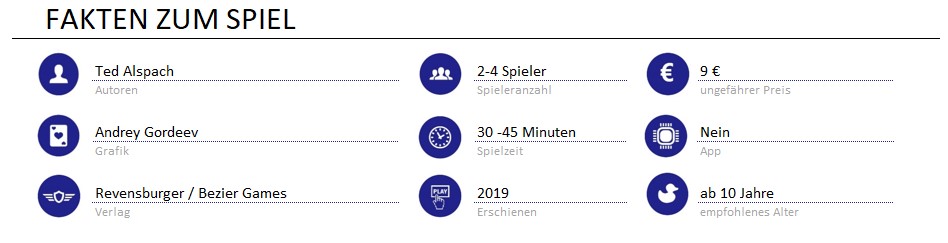 infos zum spiel