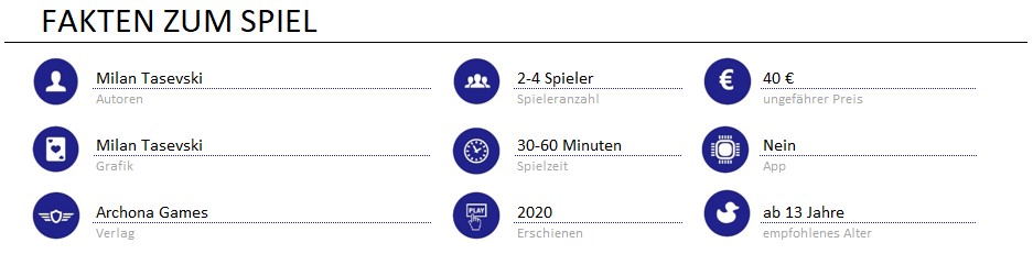 infos zum spiel