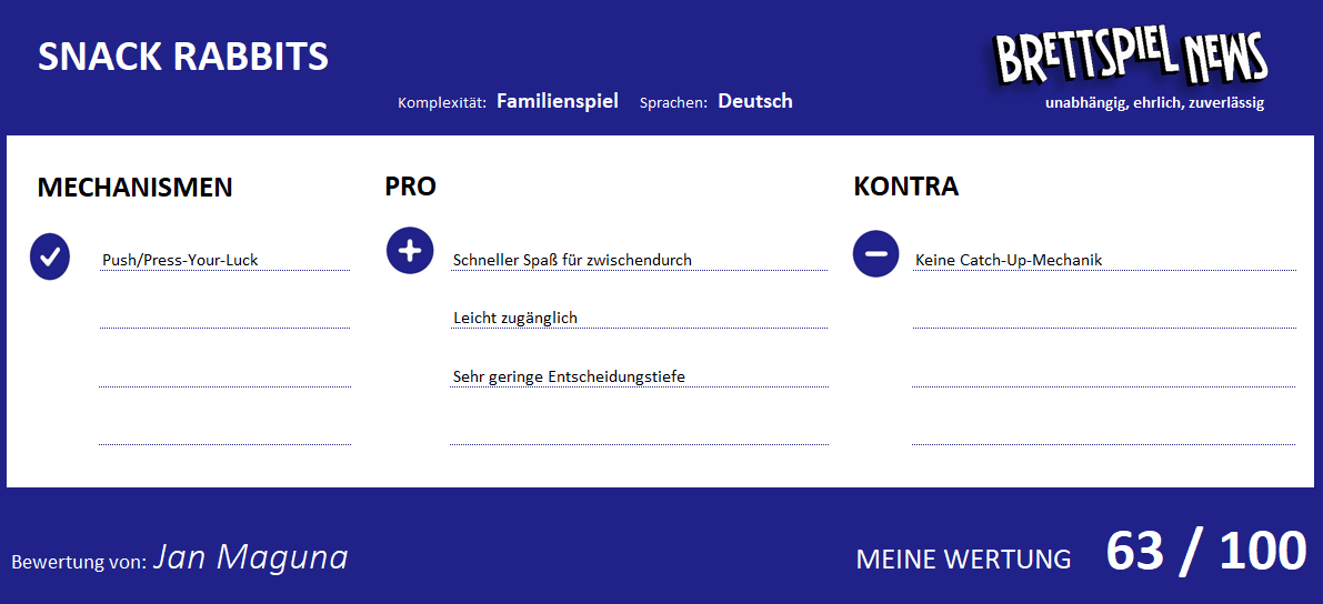 wertung