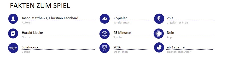 infos zum spiel