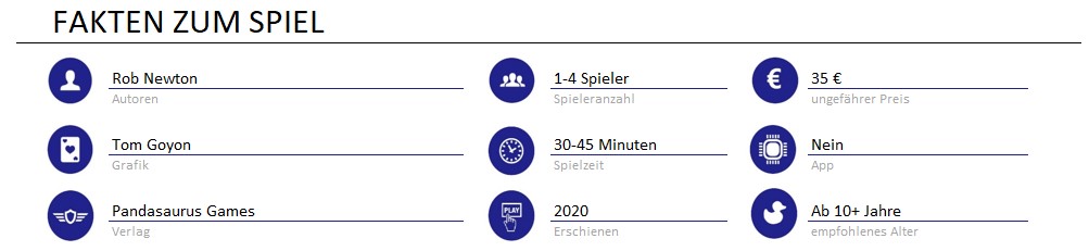 infos zum spiel