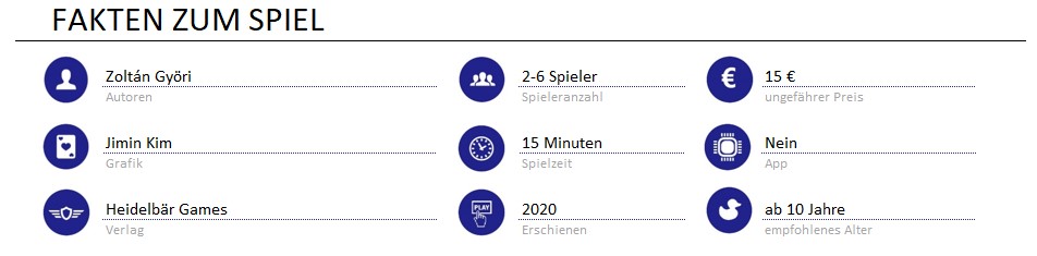 infos zum spiel