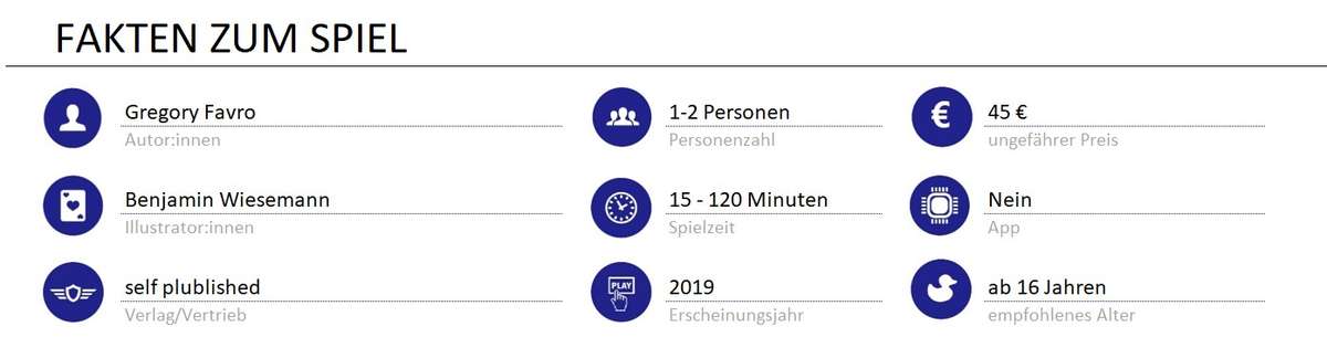 infos zum spiel