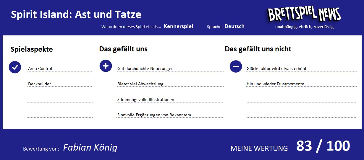 ast und tatze wertung